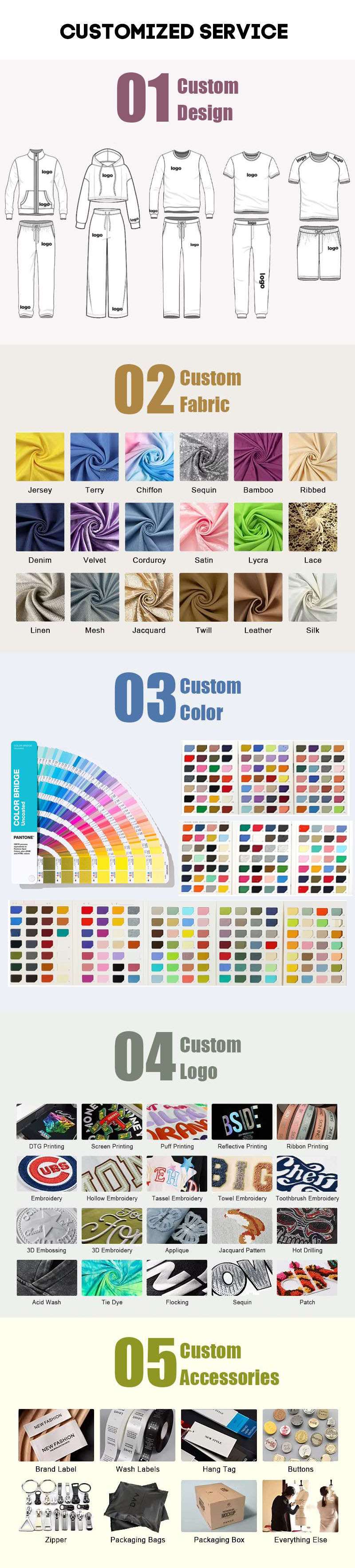 Custom clothing,Clothing Manufacturing Process